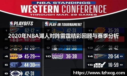2020年NBA湖人对阵雷霆精彩回顾与赛季分析